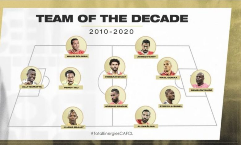 تشكيل كاف لدوري أبطال إفريقيا