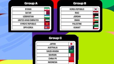 صدام عربي في قرعة تصفيات آسيا المؤهلة لكأس العالم 2026